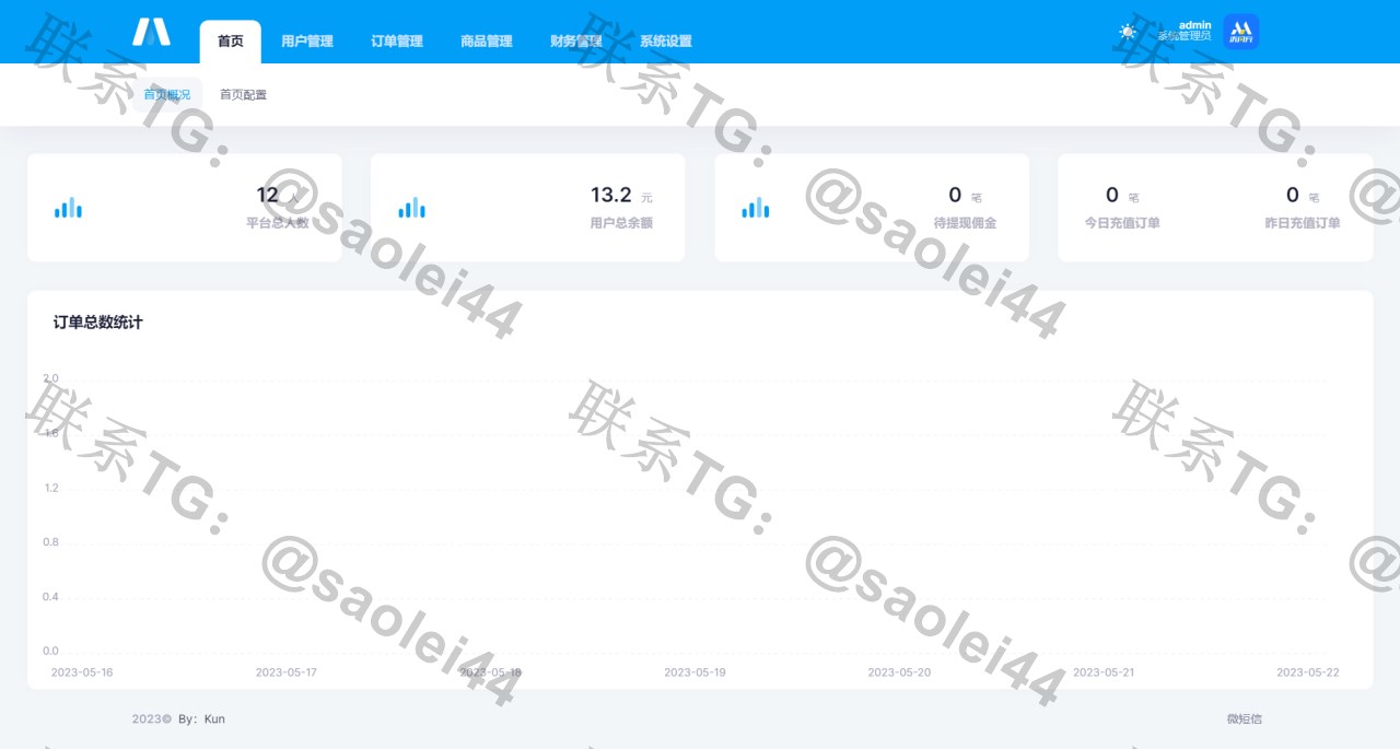 全新H5充值系统，自定义首页+充值页面